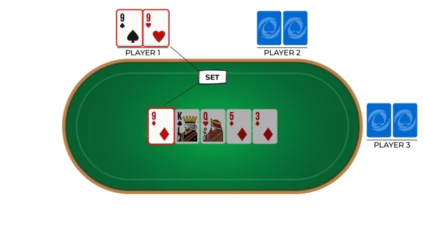 ThreeOfKind