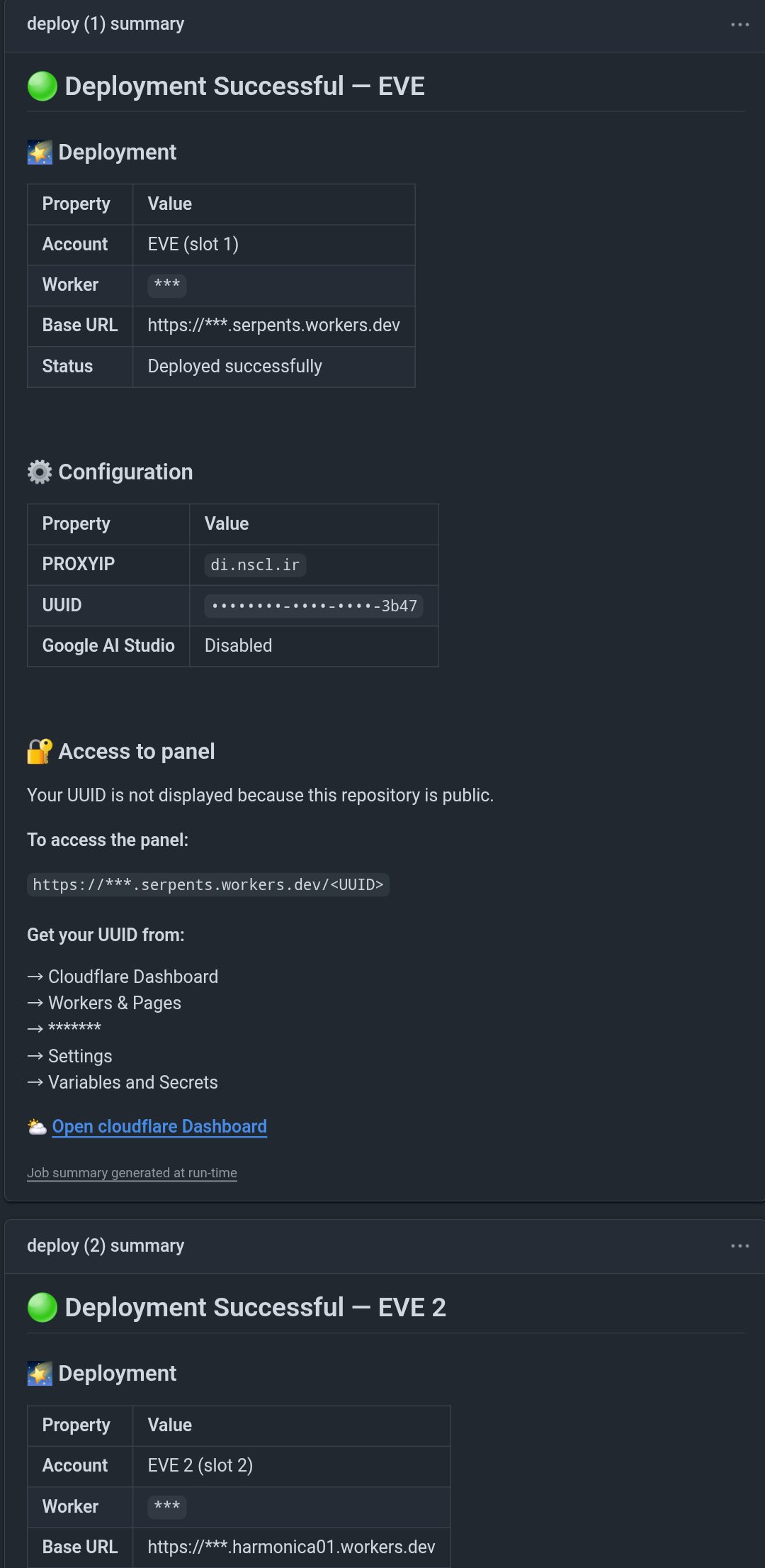 Deployment summary