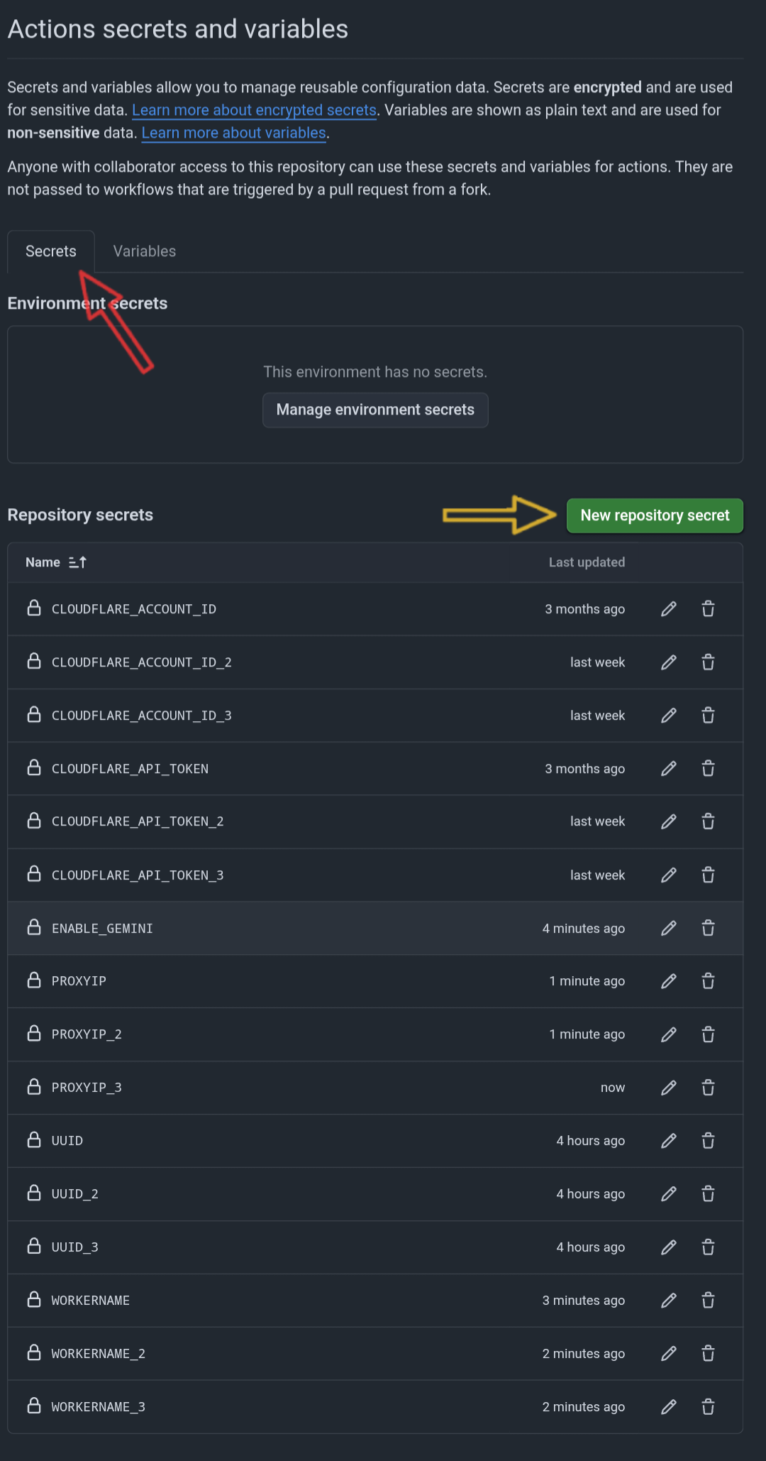 Multi-account secrets