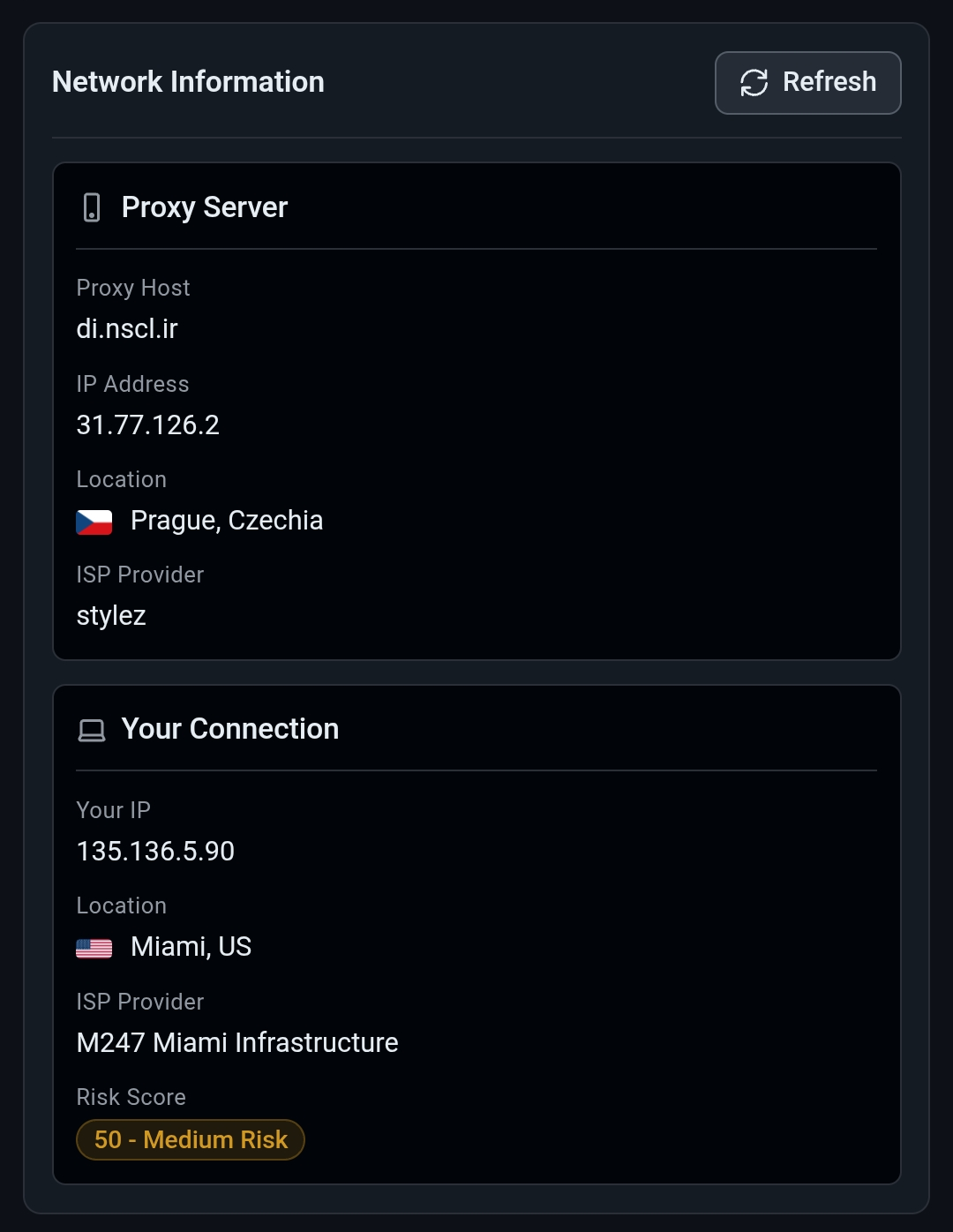 Network information